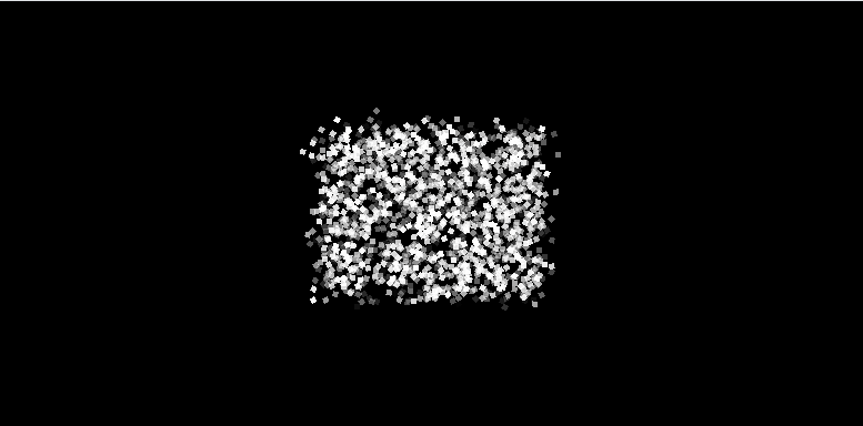 BoxFillProfile Example
