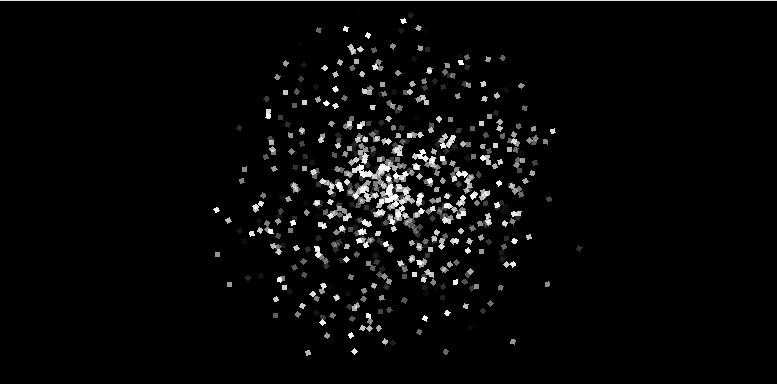CircleProfile CircleRadiation.None Example