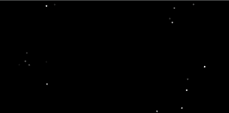 RingProfile Example