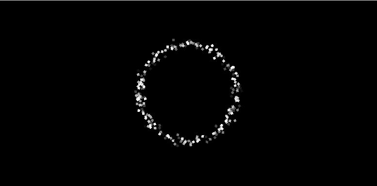 RingProfile CircleRadiation.None Example