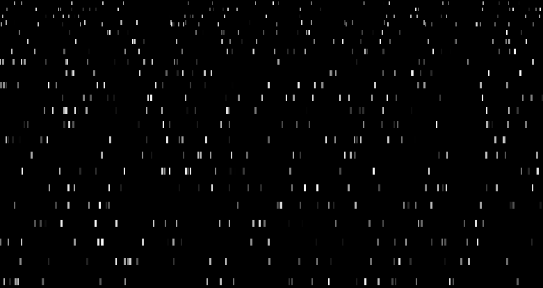 VelocityModifier Example